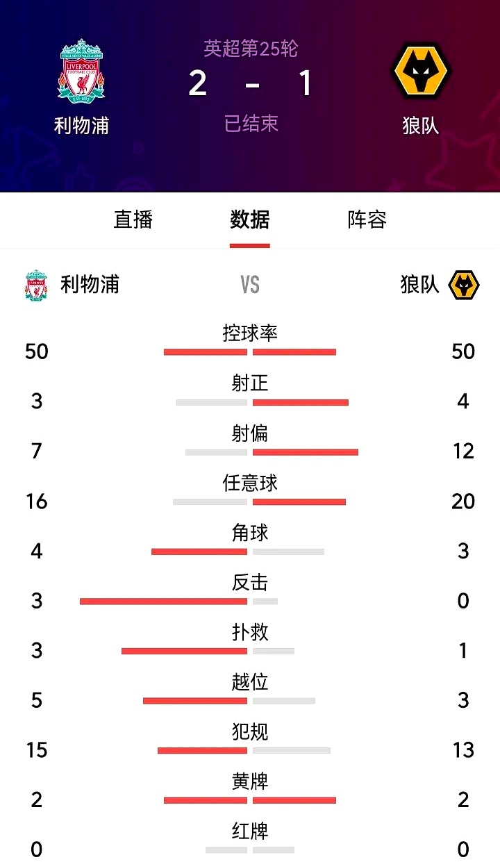 米兰体育官方入口-利物浦外援训练状态火热，世俱杯淘汰赛关键战的简单介绍