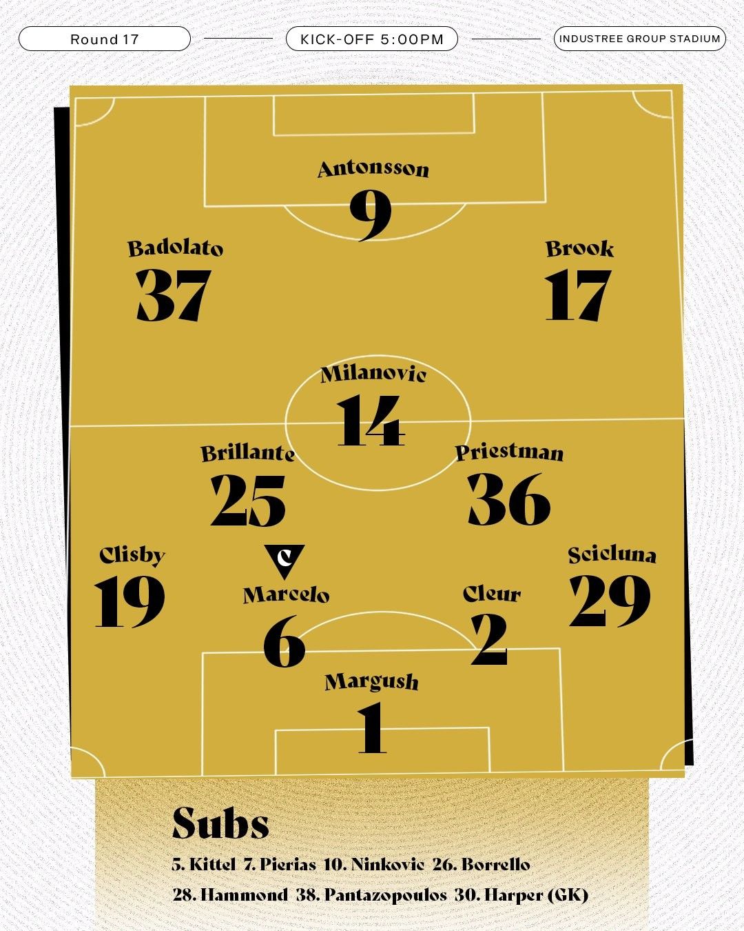 米兰体育入口-包含西悉尼流浪者伤病名单更新，关键球员状态备受关注的词条