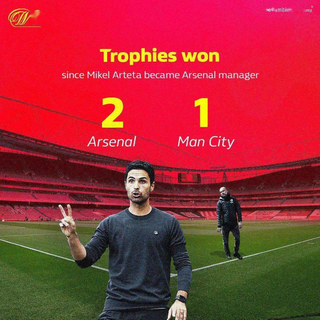 华盛顿退场时间敲响利物浦警钟