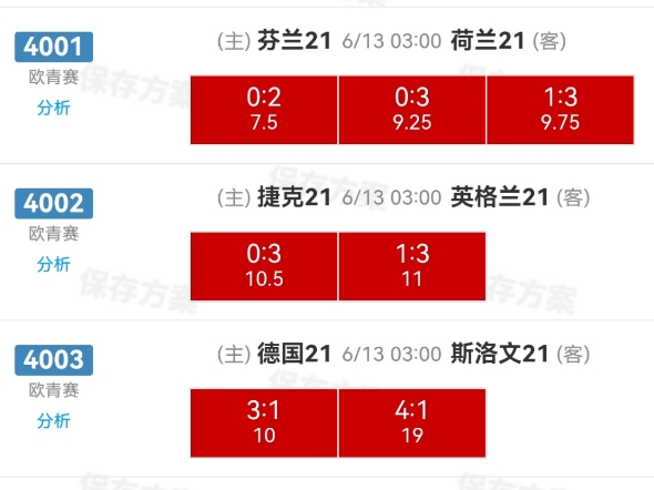 关于捷克队不敌斯洛文尼亚队，输掉关键比赛的信息