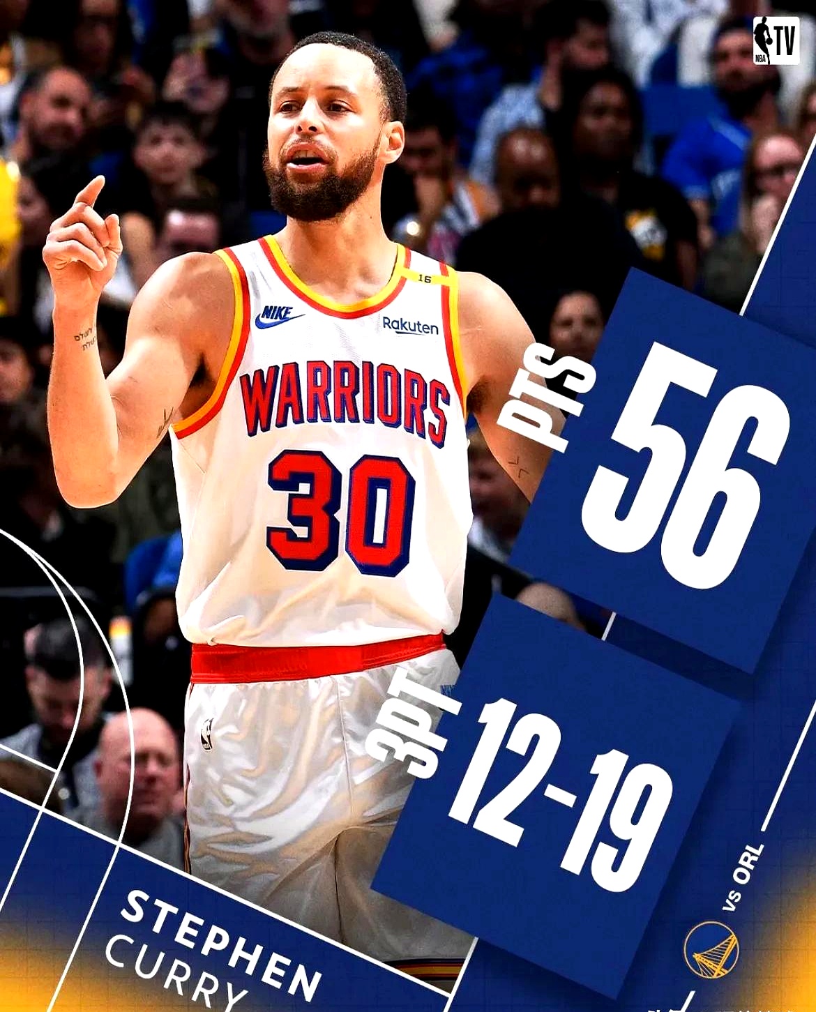 关于揭秘库里训练秘籍：每天900个三分球不愧是神准之王的信息